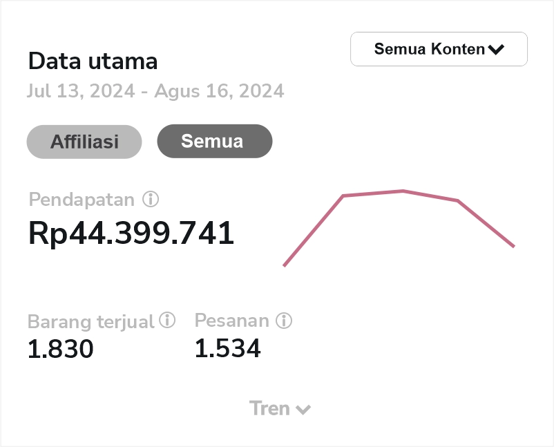 EATM Social Proof 01 Ecourse Tiktok Affiliate