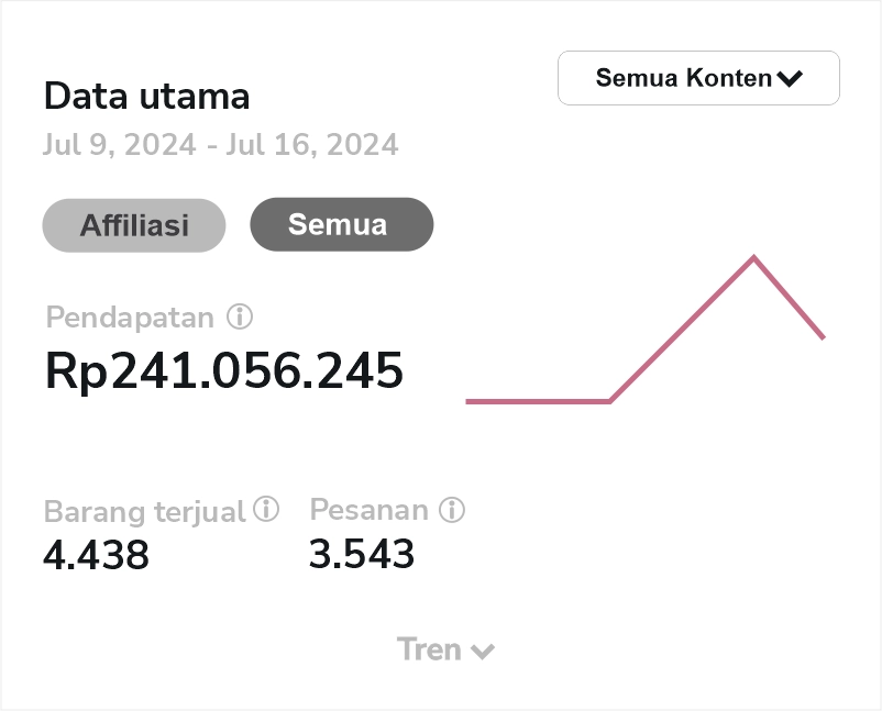 EATM Social Proof 02 Ecourse Tiktok Affiliate