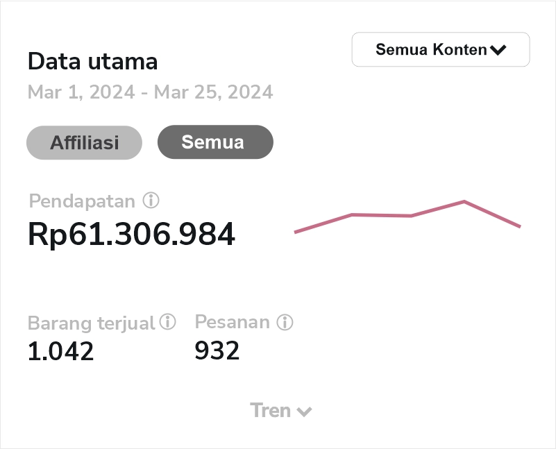 EATM Social Proof 03 Ecourse Tiktok Affiliate