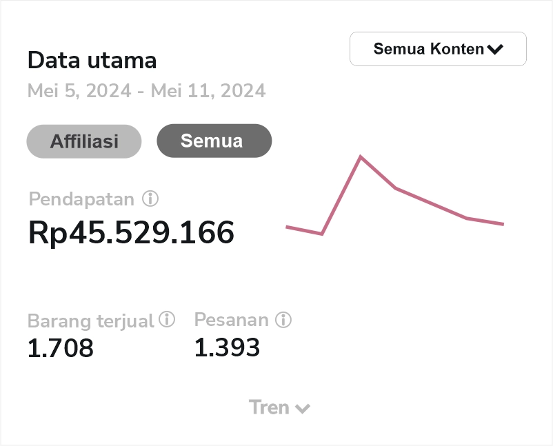 EATM Social Proof 04 Ecourse Tiktok Affiliate